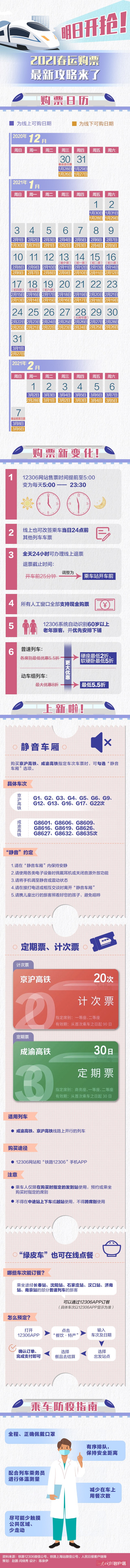 明日开抢 2021春运购票最新攻略来了 埃及中国周报